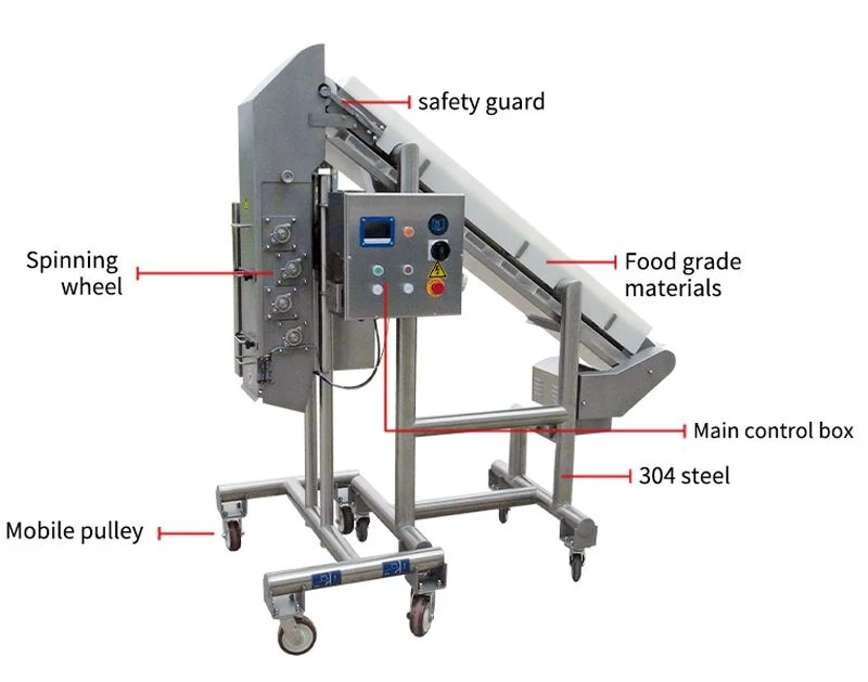 Multi-Functional Automatic Beet Chicken Shredding Flouring Machine Equipment Line, 220V380V, with Silver Body, Customizable and Easy to Clean