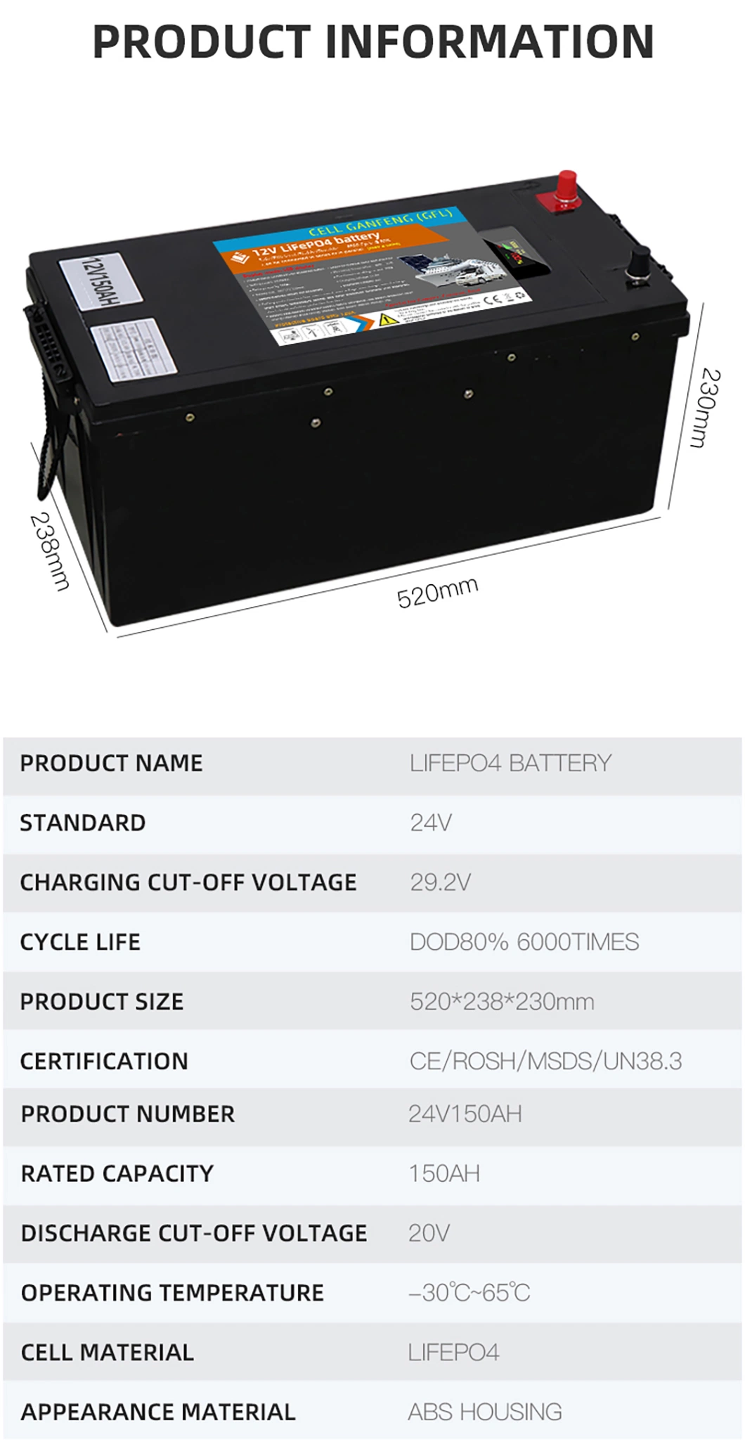 Customized High Capacity 24V Lithium Battery Pack for RV and Solar 100ah 120ah 150ah 200ah 250ah Lithium Battery Pack
