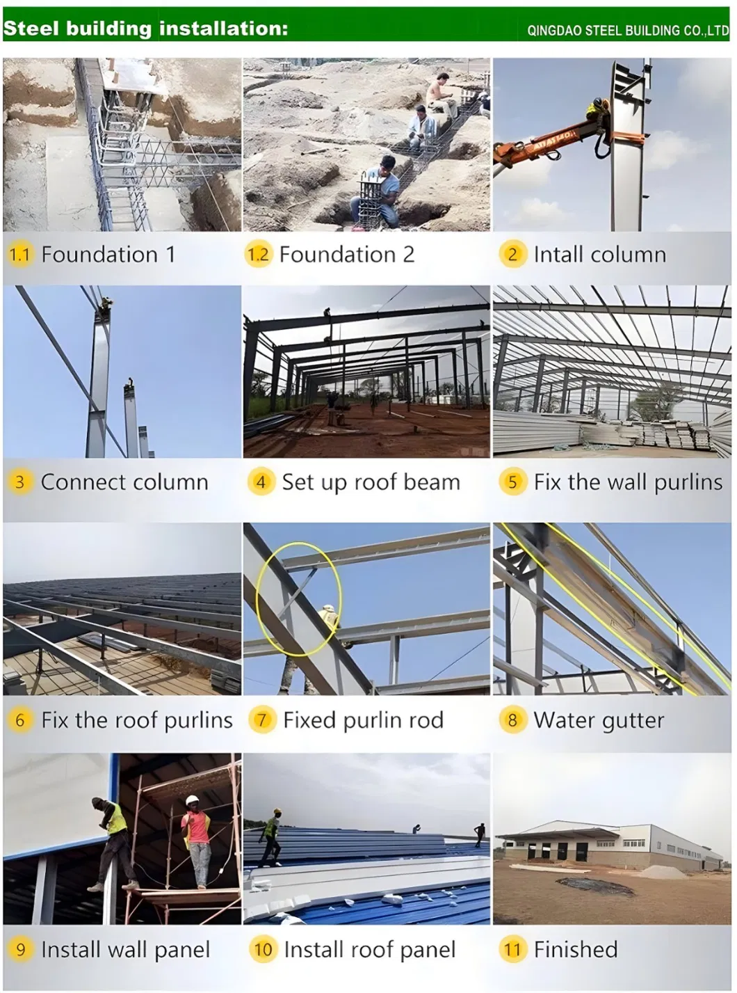 China Steel Prefabricated Construction Steel Structure for Steel Industrial Warehouse Worskshop Building