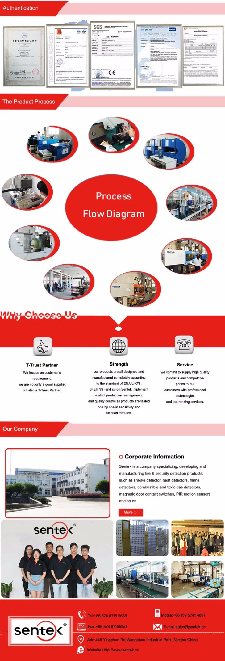 433.92 MHz, DSC Control Panel Wireless Magnetic Sensor (WC10-D)