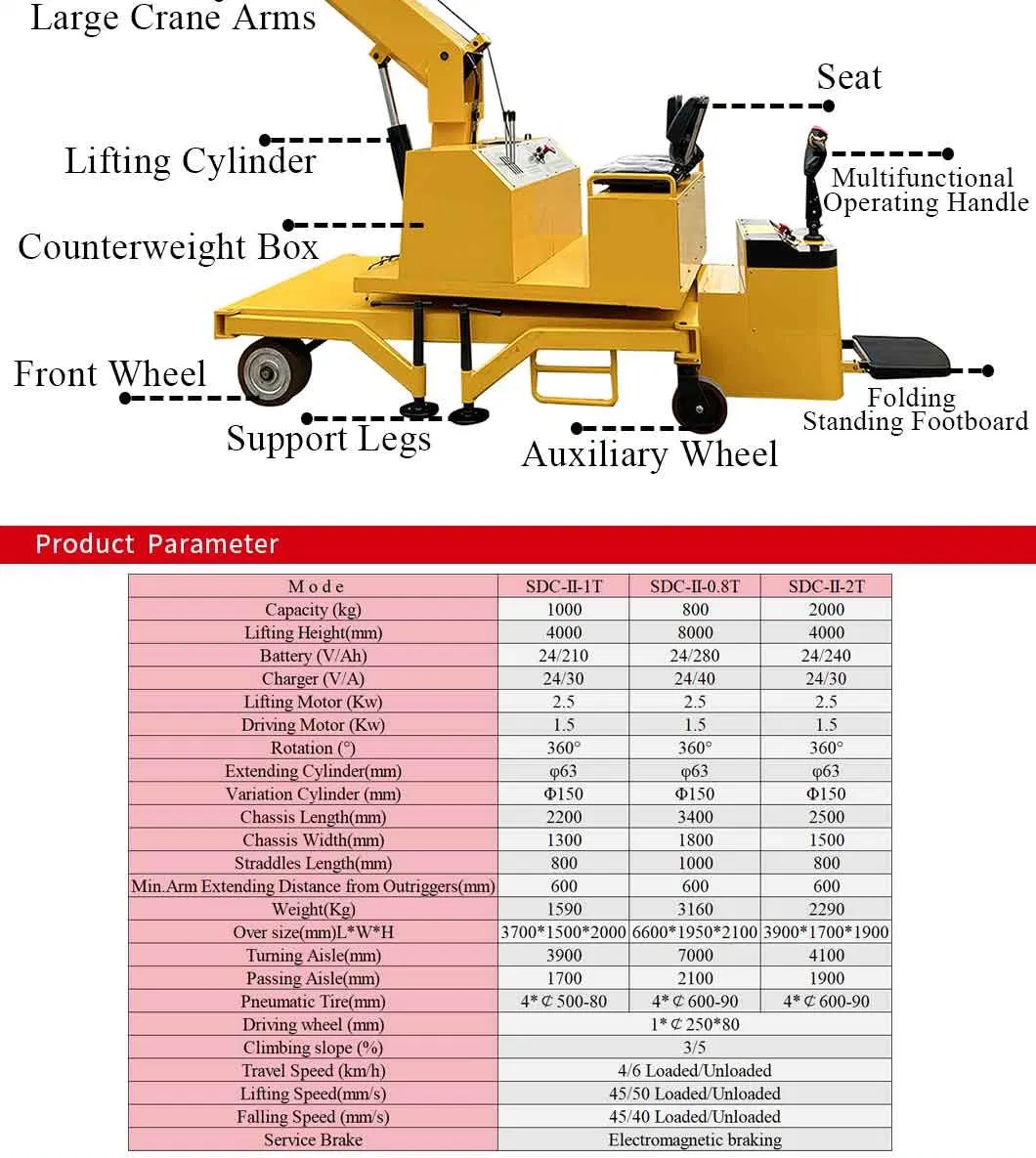 High Quality 800kg-2ton Self-Propelled Crane with Lifting Height 4m-8m