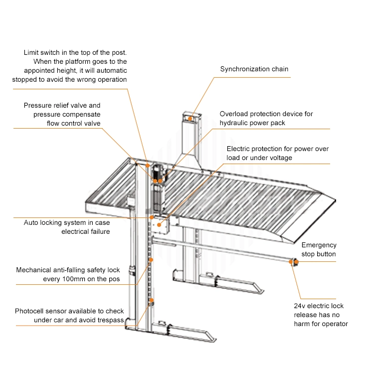 CE Two Post Parking Lift Platform Elevated Car Parking Lift/Car Lifter