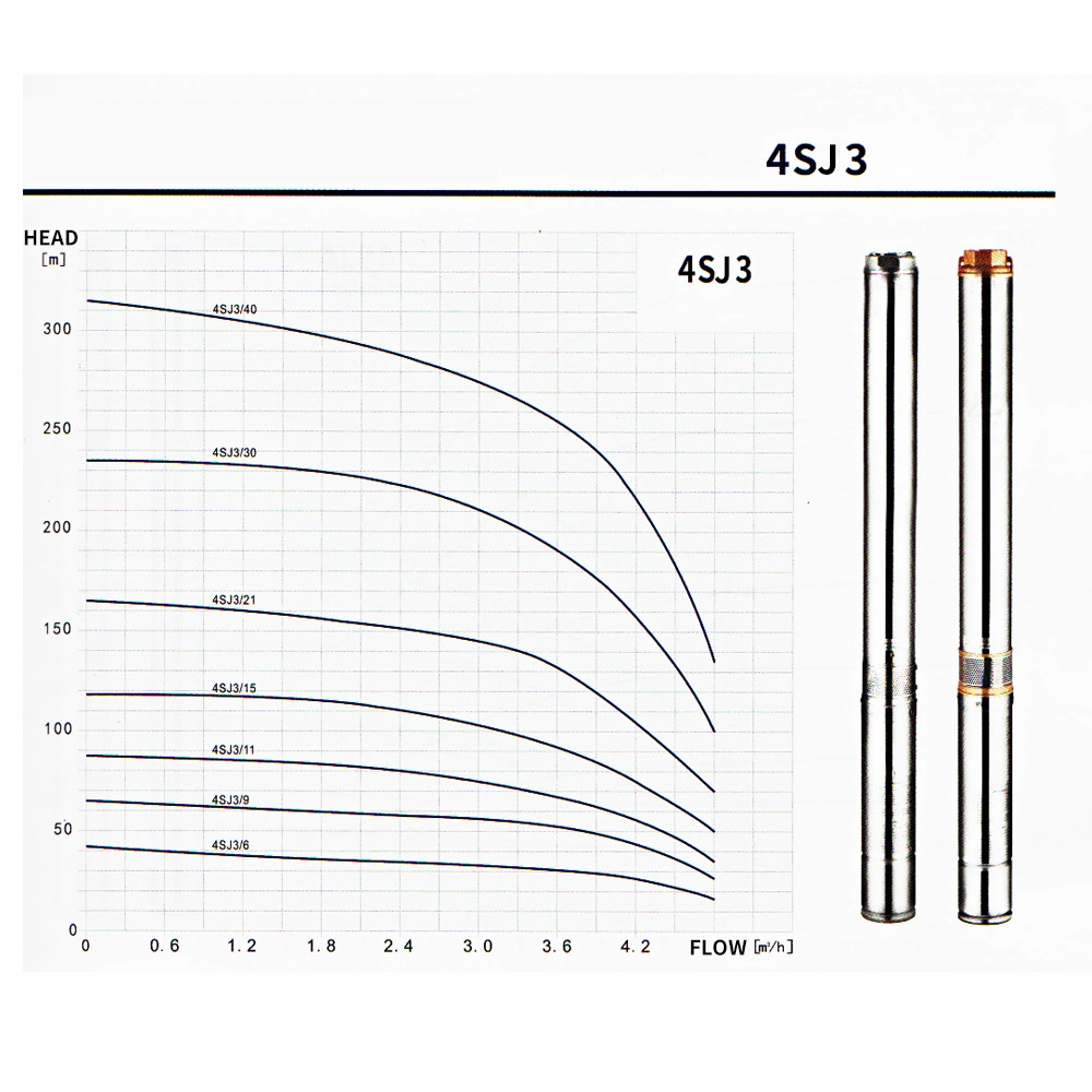 4sdm Water Pump 4 Inch Brass Outlet Submersible Pump for Borehole Well