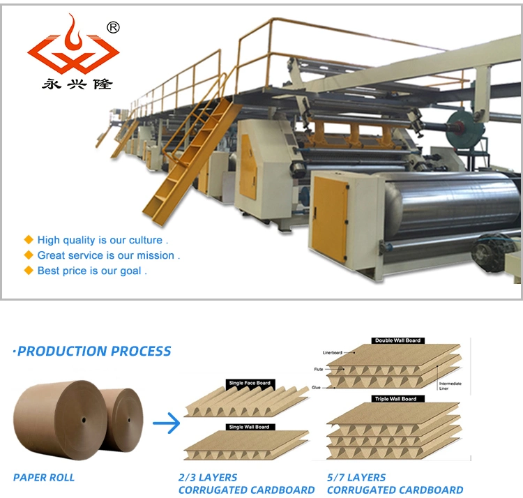 OEM/ODM High Speed Carton Box Making Machine 3 5 7 Ply Corrugated Paperboard Production Line