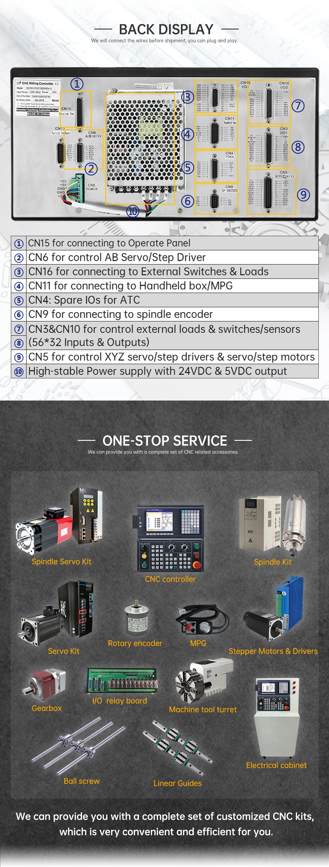 Double Spindles &Macro Variable Dialog Box 5 Axis Milling Cotroller Support with Atc PLC for CNC Boring Machine&CNC Milling Machine Retrofiting GSK Machine