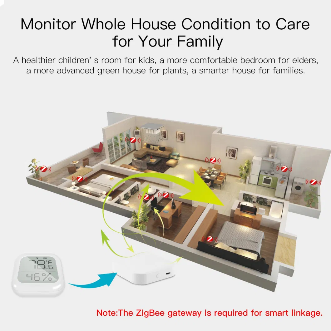 Smart Home Zigbee 3.0 Temperature and Humidity Sensor Probe Tuya Automation Devices Wireless Remote Control Alexa Google Home