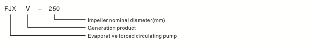 Fjxv Centrifugal Axial Flow Circulation Water Pump for Ammonium Chloride Evaporation Forced Circulating with ISO/CE