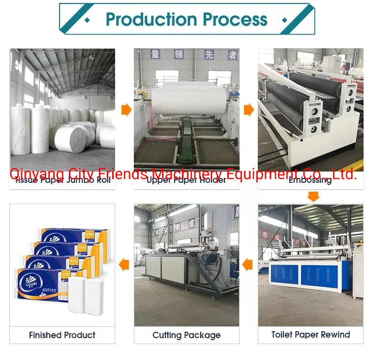 High Speed Automatic Small Business Toilet Tissue Paper Making Machine Full Line with Slitting and Rewinding Machine