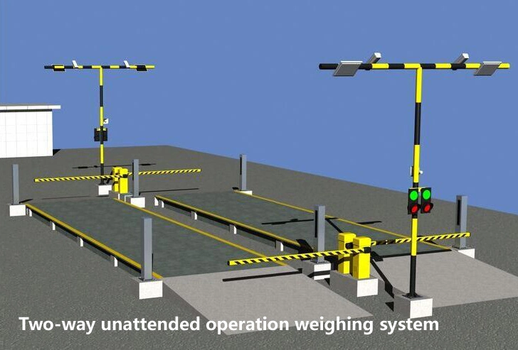 Engineering Weightbrige Capacity 100 Tons 3mx16m Electronic Floor Truck Scale From Factory