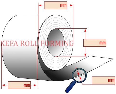 Cheap Cut to Length Machine Ctl Line