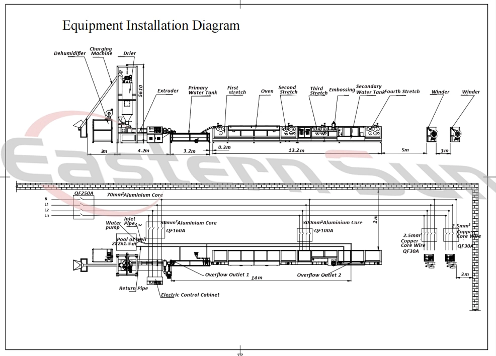 High Output PP Polypropylene Packing Bale Strap Band Bind Strip Extrusion Machine Line