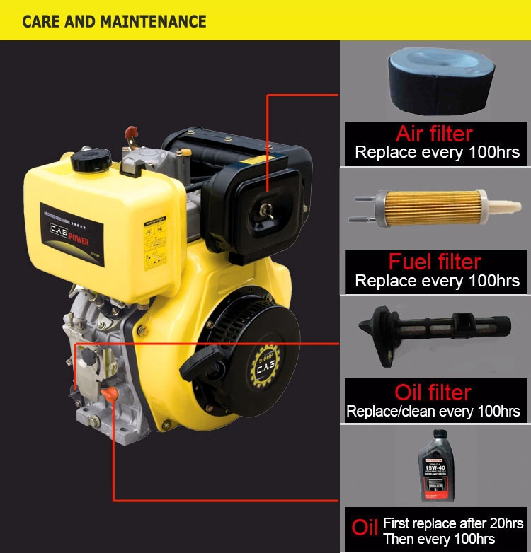 6 HP 1 Cylinder Four Stroke Dewatering Inlet Pipe 80mm 3 Inch Diesel Water Pumps