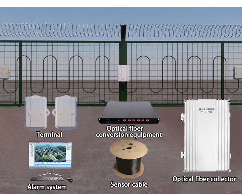 Vibration Optical Fiber Intrusion Detector Intrusion Alarm System Security Early Warning Equipment