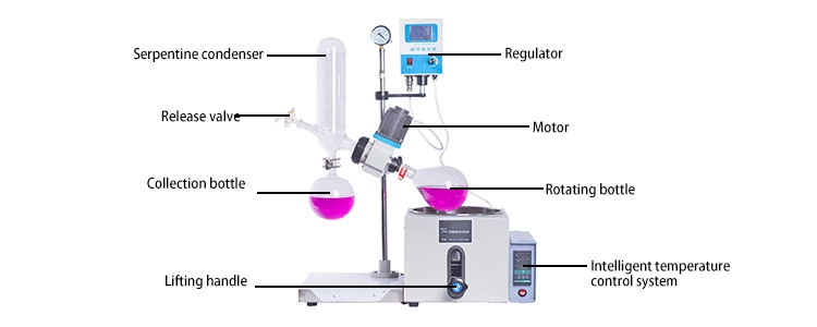 Manual Lifting Rotary Vacuum Evaporator System