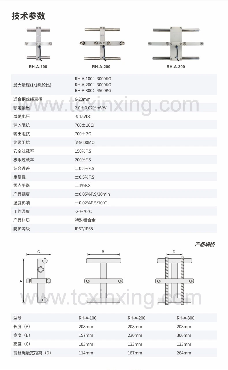 Elevator Overload Weighing Device Sensor