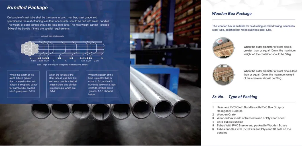 Ss 304 201 317L Stainless Seamless Steel Pipe Welded Pipe Factory Price