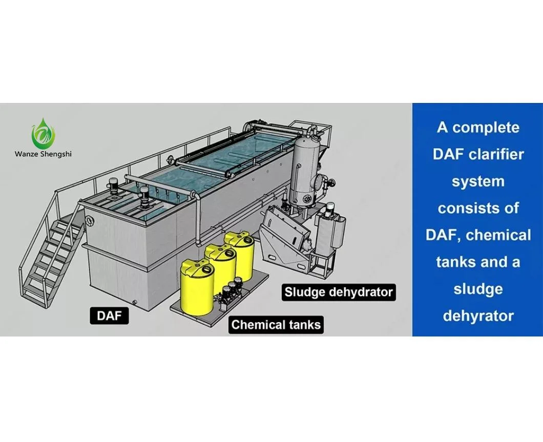 Industrial Wastewater Treatment Daf System Dissolved Air Flotation