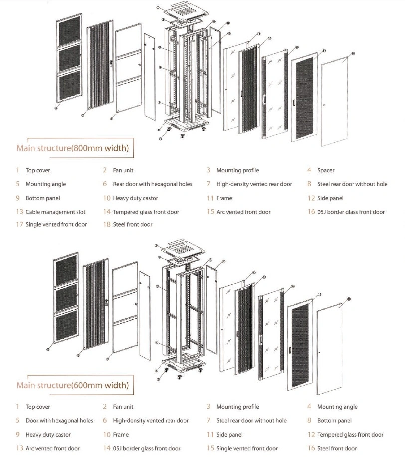 32u 1000mm Depth Floor Standing Server Rack Cabinet Enclosure with Temperature Control System