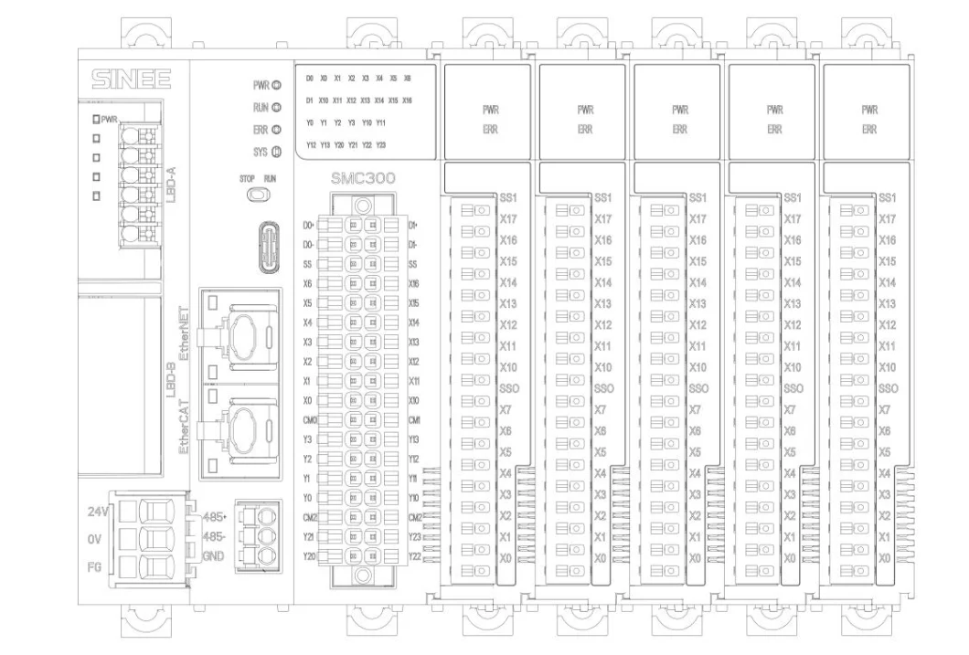 Industry 4.0 Compatibility Industrial Motion Controllers for Multi Axis Stepper Motor