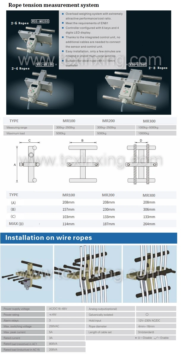 Elevator Overload Weighing Device Sensor