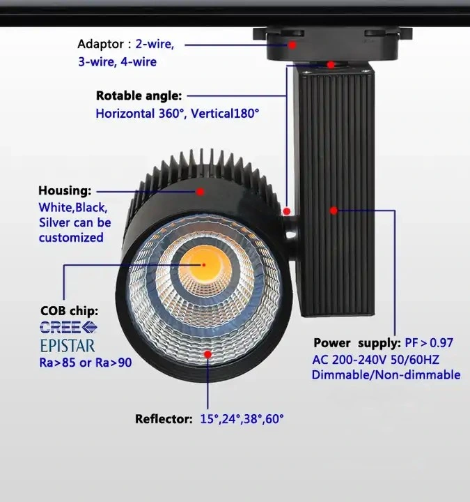 Commercial LED Track Mounted LED Light Projector Type 30W Ceiling COB Dimmable Adjustable Moving Head Spot LED Track Light