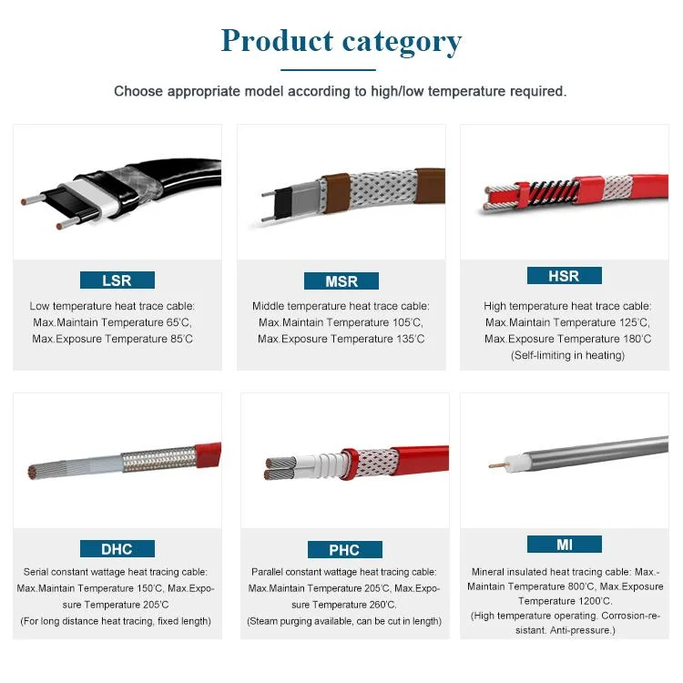 Customizable Electric Trace Ultra Thin Heating Cabl Self Regul