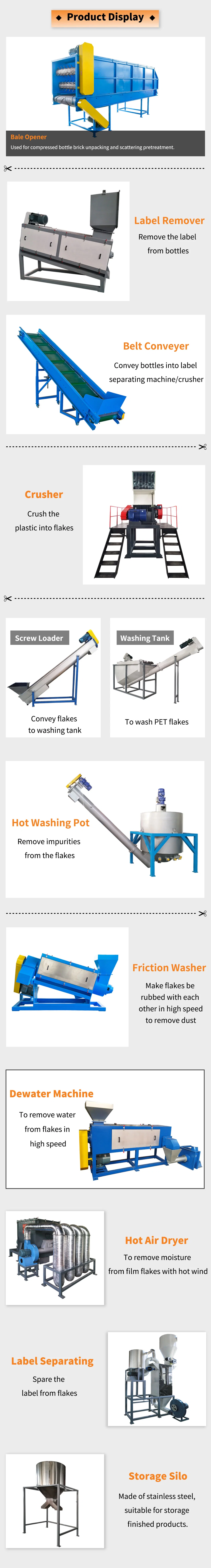 CE Certificate Powerful PE Film &amp; PVC&amp; PP &amp; PC &amp; PE &amp; Pet Plastic Recycling Washing Rinse Tank