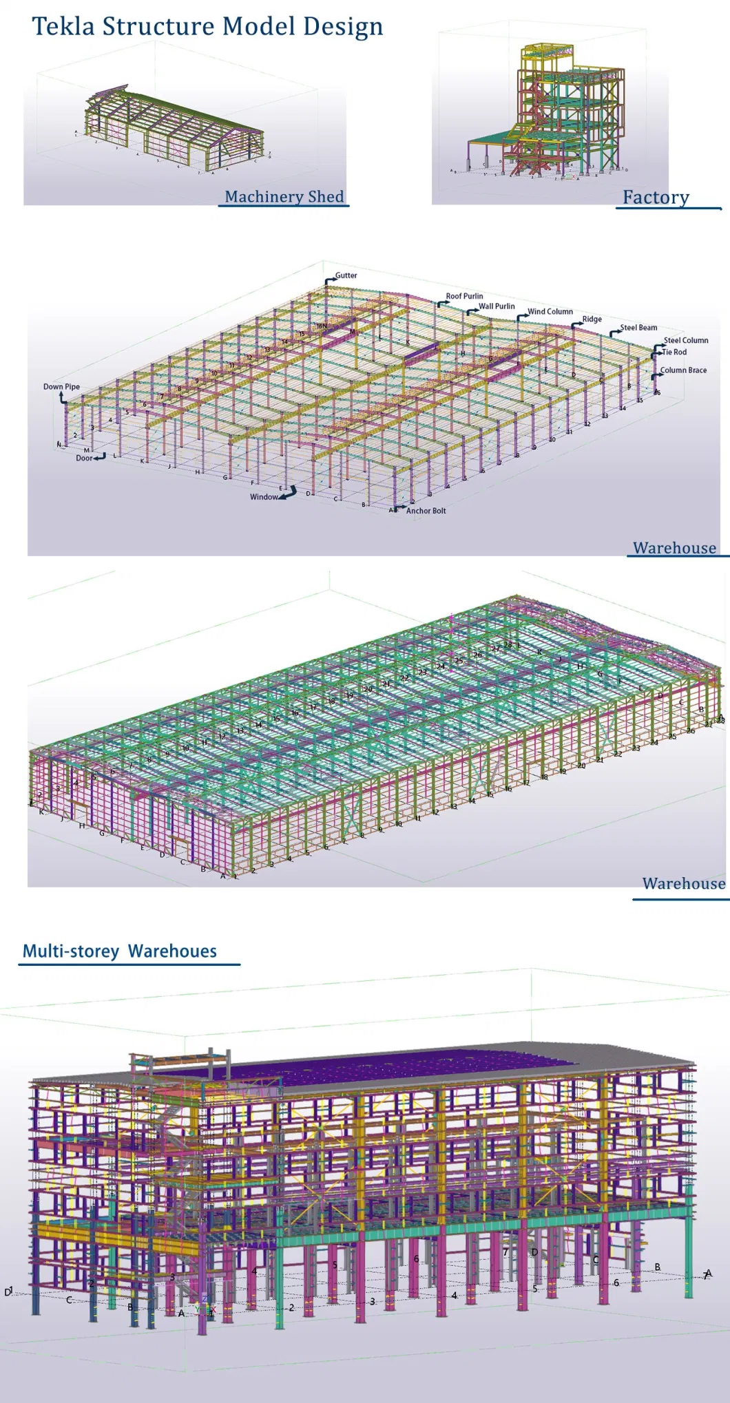 Prefabricated Steel Structure Plant Industrial Prefab Steel Structure Factory Pre-Engineered Steel Structure Workshop/Building with Sales