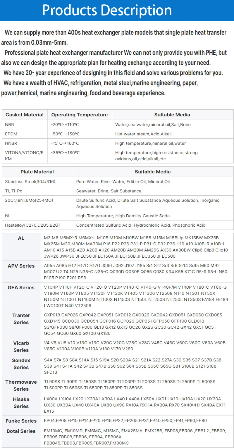 Flat Plate Heat Exchanger with Stainless Steel 304/316L in Salt/Juice/Dairy in Food Industy