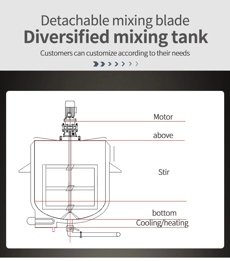 Electric Heating Vacuum Kettle Washing Liquid Homogenization Emulsification Machine Mixing Tank
