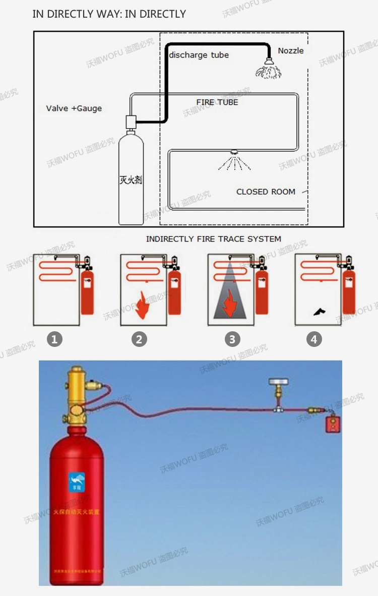 CO2 Brass Fire Suppression Trace Valve