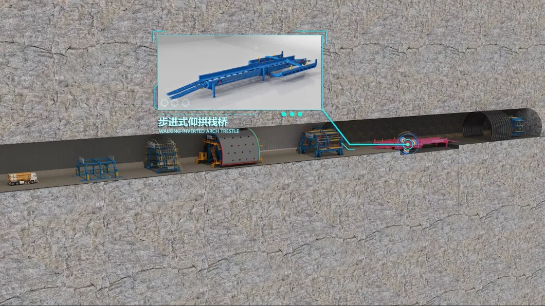 Tunnel Construction Machinery Inverted Arch Trestle