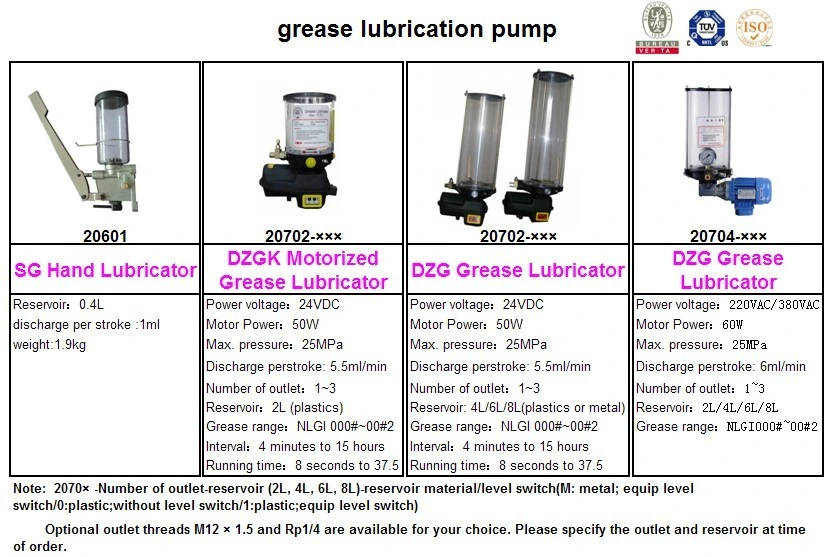 Progressive-Type Centralized Grease Lubrication Pump Oil Tank for CNC Mechanical