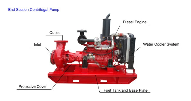 Dewatering Pump High Efficiency End Suction Centrifugal Diesel Water Pump