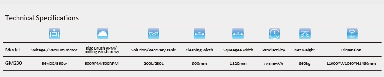 Battery Type Automatic Ride on Floor Scrubber GM230