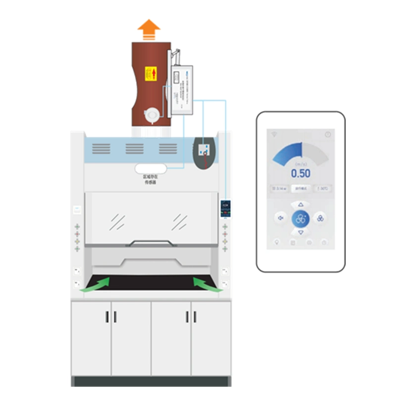 High Quality School Chemical Laboratory Exhaust Equipment Hydrogen Gas Fume Hood