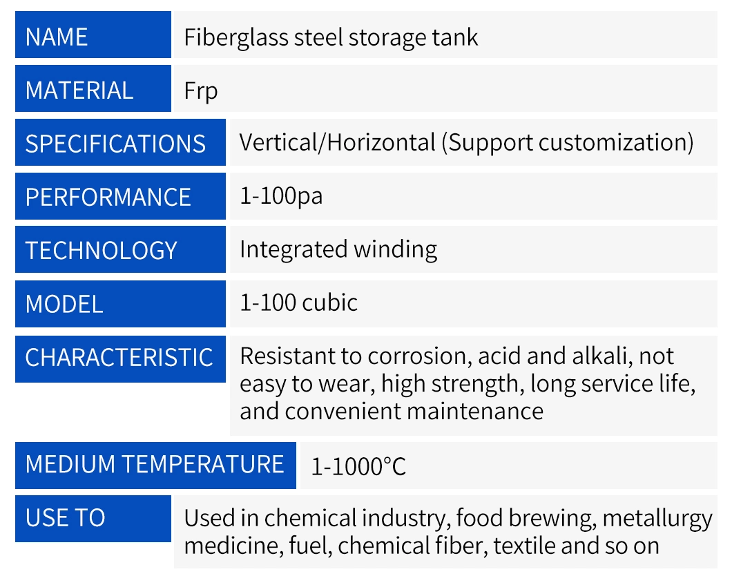 FRP Vertical Sulfuric Acid Storage Tank Horizontal Chemical Hydrochloric Acid Storage Tank