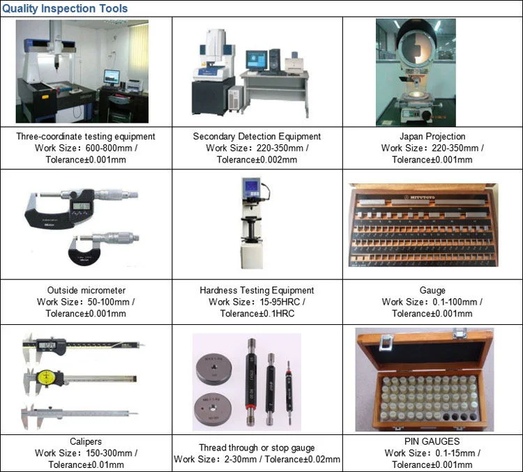 OEM Custom Steel Sheet Metal Stamping and Bending Metal Aluminium Die Stamping Part