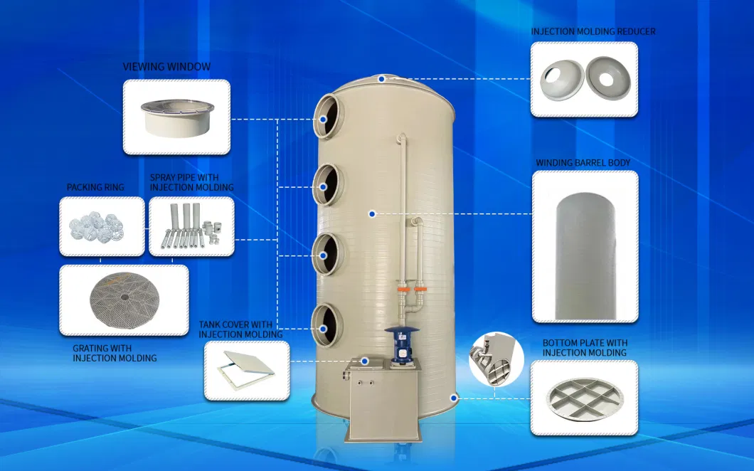Air Odor Filter So2 H2s Spray Tower System Industrial Acid Exhaust Gas Wet Scrubber