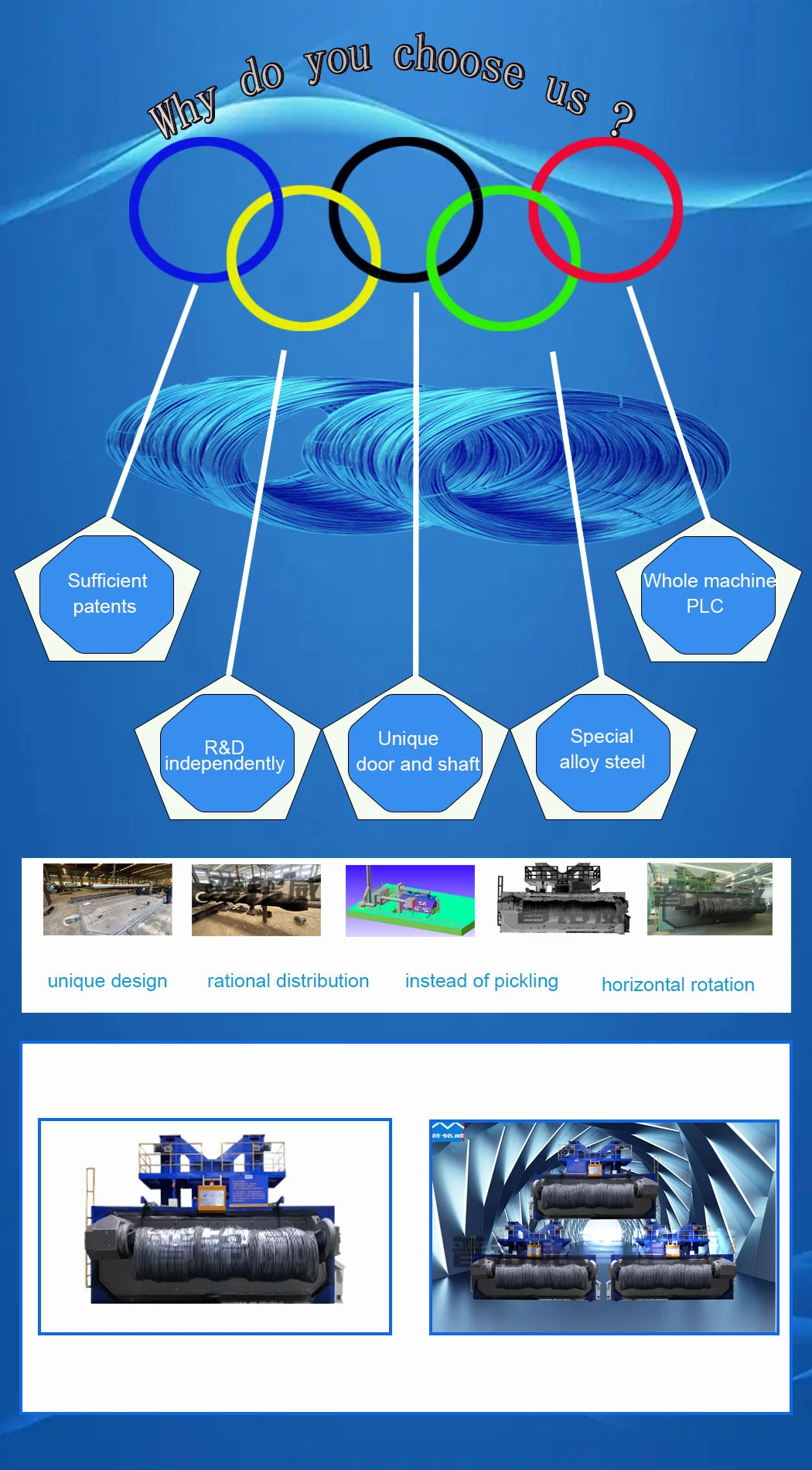 Descaling Shot Blasting Machine Used on Wire Rod Products