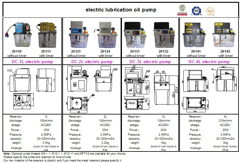 Progressive-Type Centralized Grease Lubrication Pump Oil Tank for CNC Mechanical