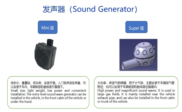 Engine Sound Exhaust Sound System Electronic Sound Effect System Actvie Sound System