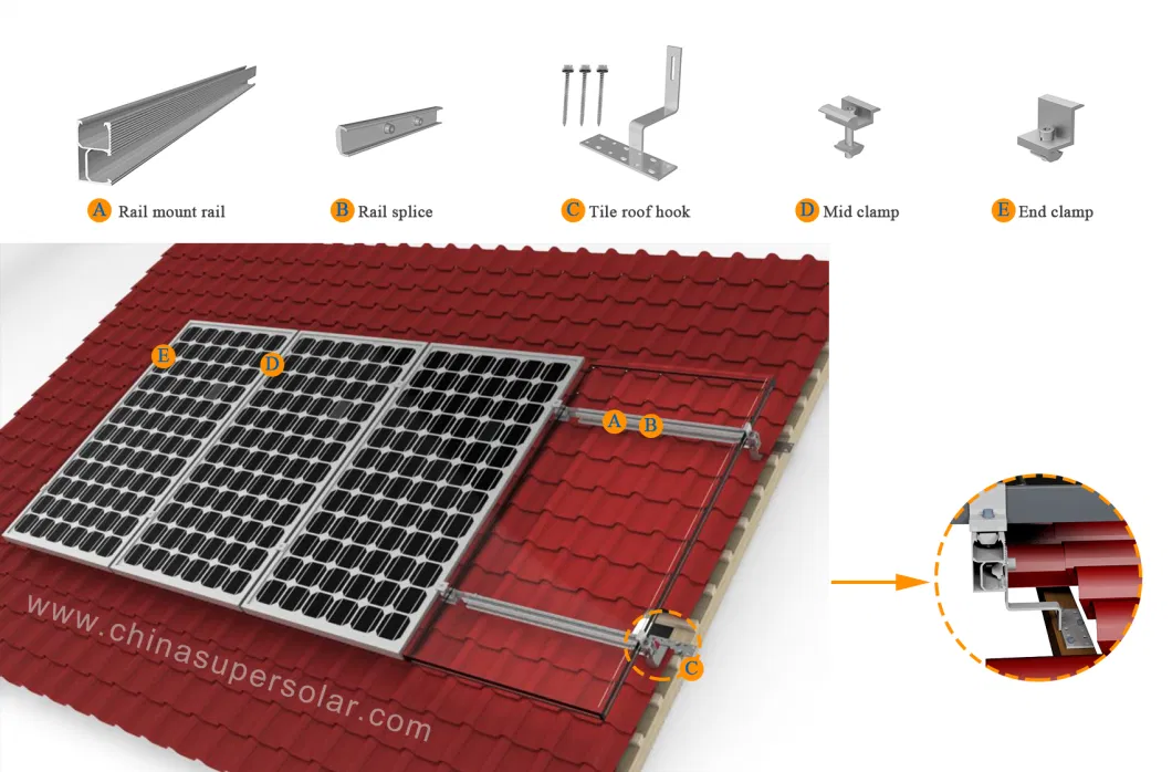 Solar Roof Hook Solar Framing for Solar Spanish Tiles