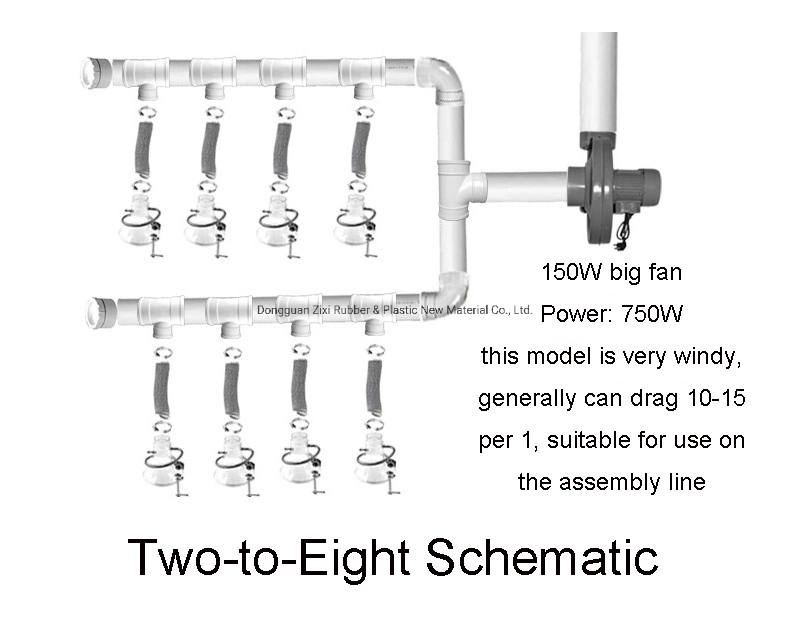 Plastic Transparent Assembly Line Smoking Suction Vent Exhaust Gas Collecting Hood Ventilation