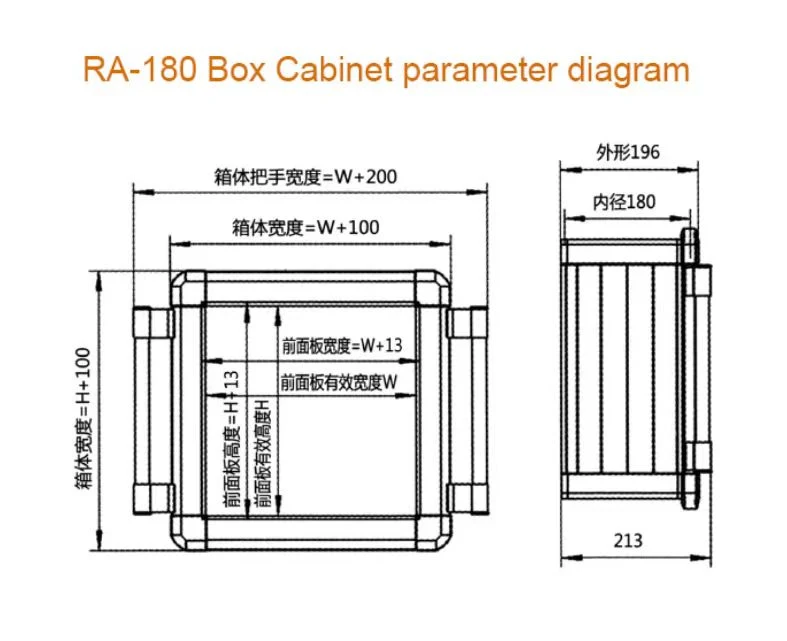 Suspension Arm System for HMI Control Boxes