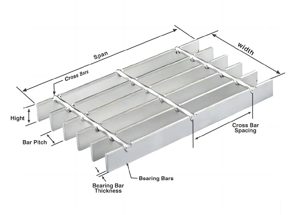 Hot DIP Galvanized Industry Walkway Steel Grating Floor Operating Platform