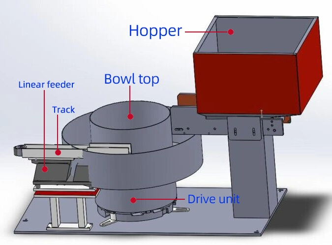 High Quality Nut Automatic Vibration Bowl Feeder System Price