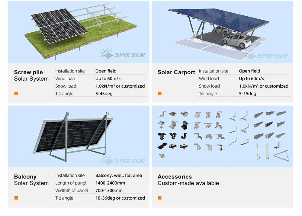 Solar Roof Hook Solar Framing for Solar Spanish Tiles