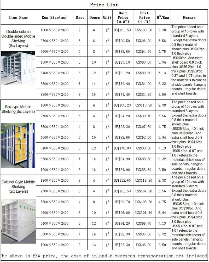 File Storage Mobile Rack Assembly Structure