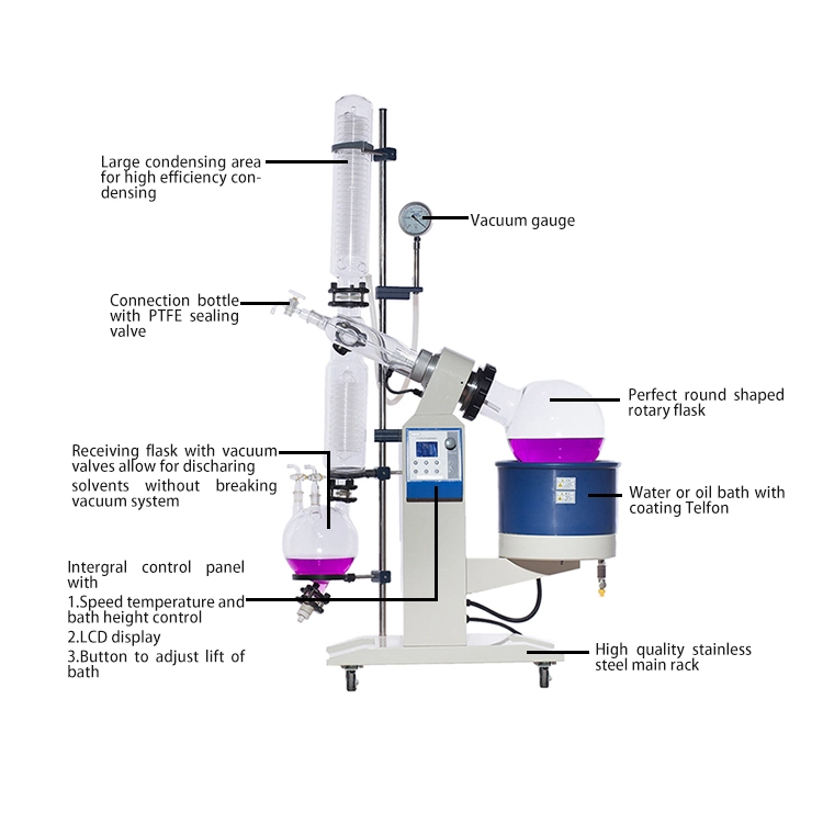 Rotary Evaporator System for Alcohol Extraction